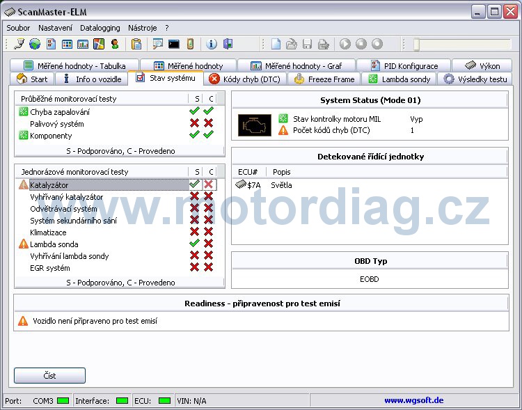 Proscan 5.6 Automotive Scan Tool