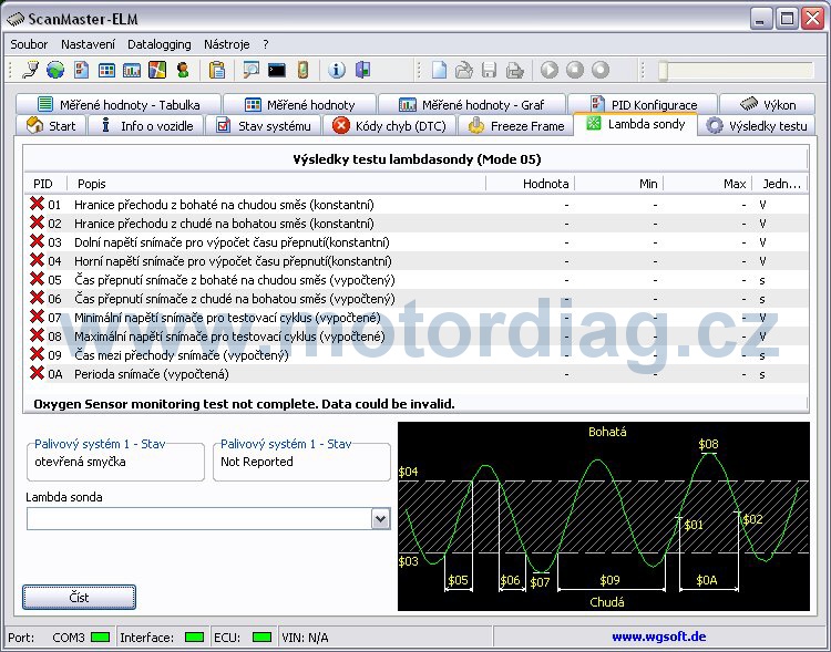 scanmaster obd